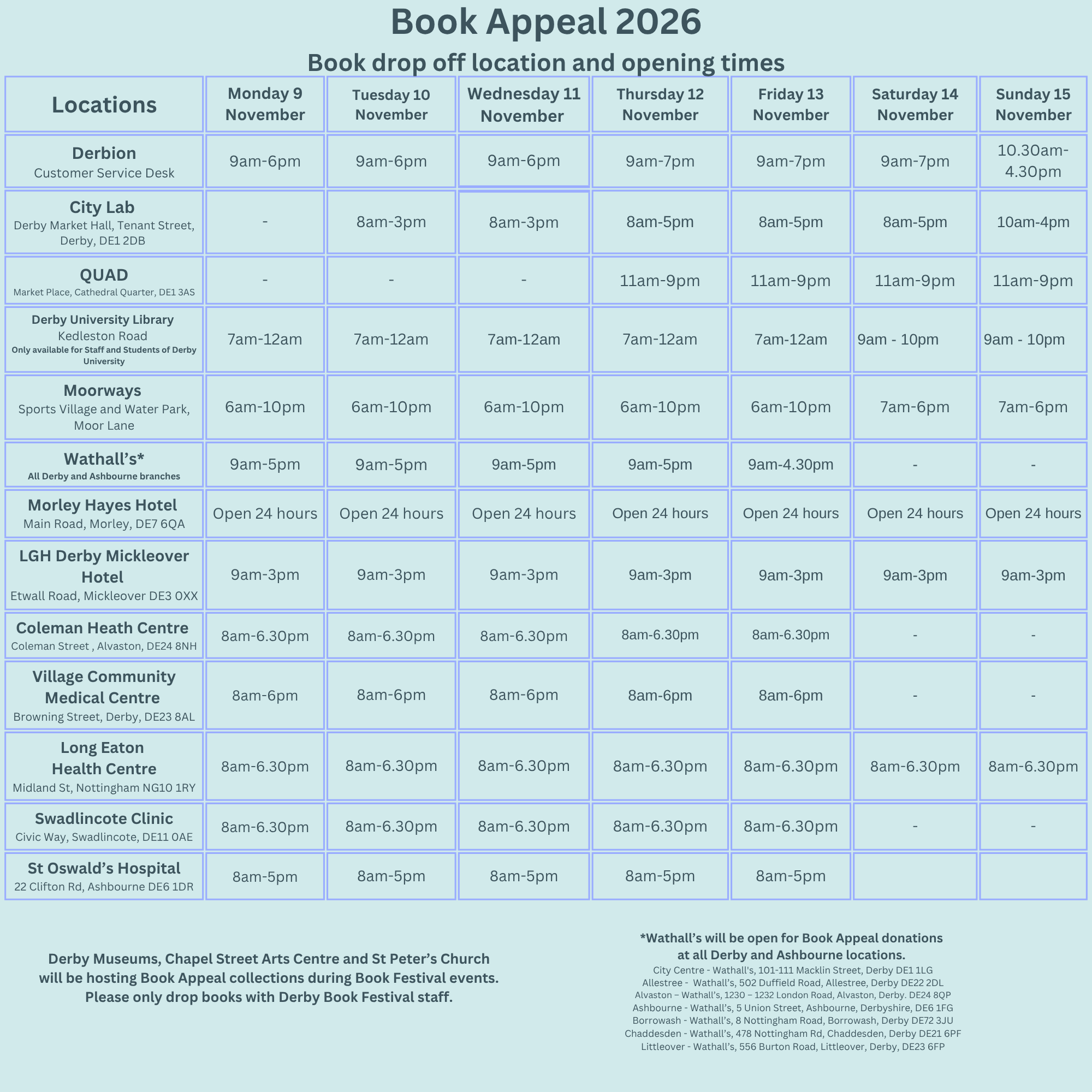 https://static.derbybookfestival.co.uk/uploads/news/Autumn-2026-Locations-for-Book-Appeal-Drop-off.png